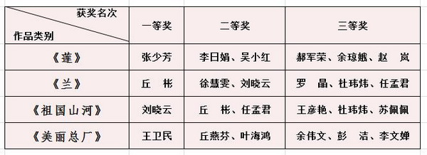 XPJ·娱乐(中国区)官方网站