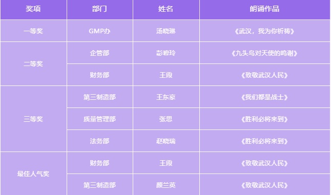 XPJ·娱乐(中国区)官方网站