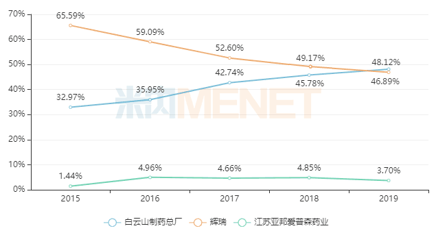 XPJ·娱乐(中国区)官方网站
