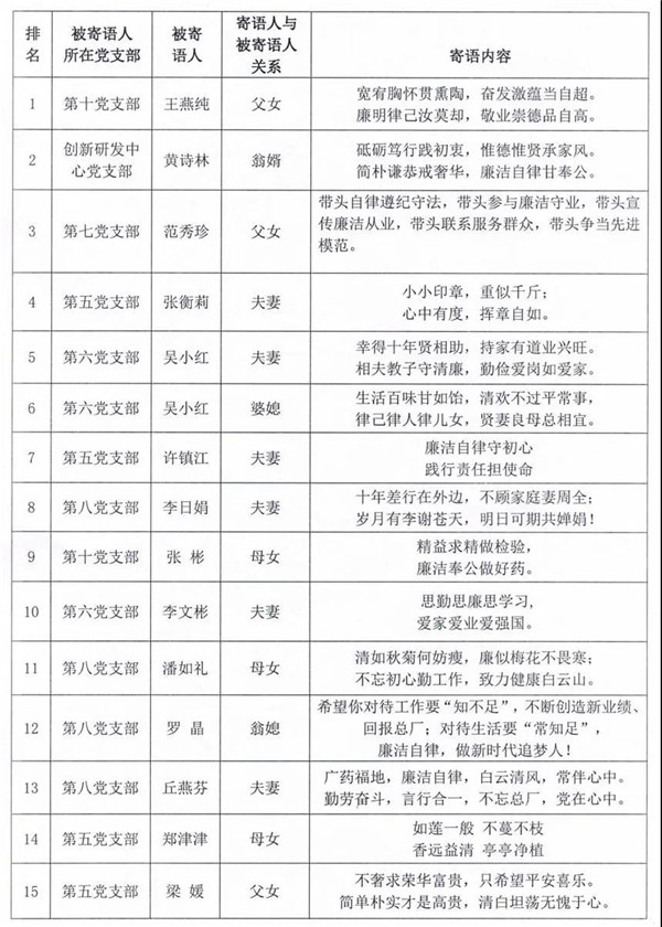 XPJ·娱乐(中国区)官方网站