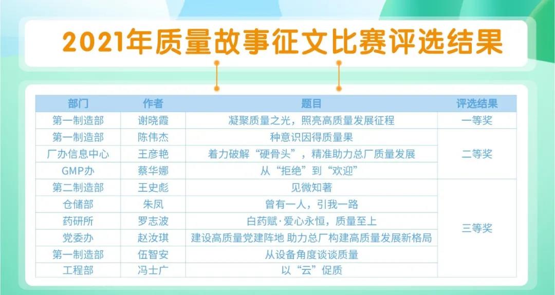 XPJ·娱乐(中国区)官方网站